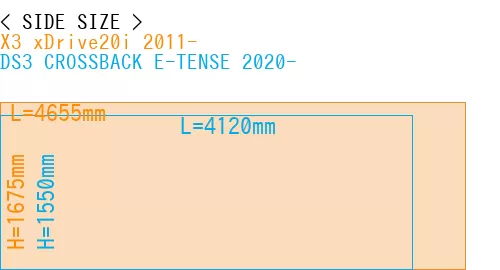 #X3 xDrive20i 2011- + DS3 CROSSBACK E-TENSE 2020-